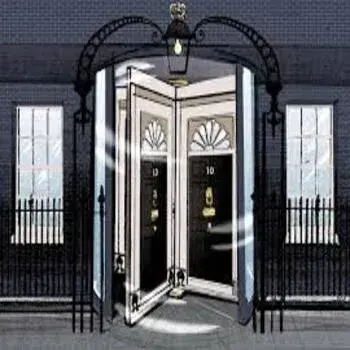 Revolving Door